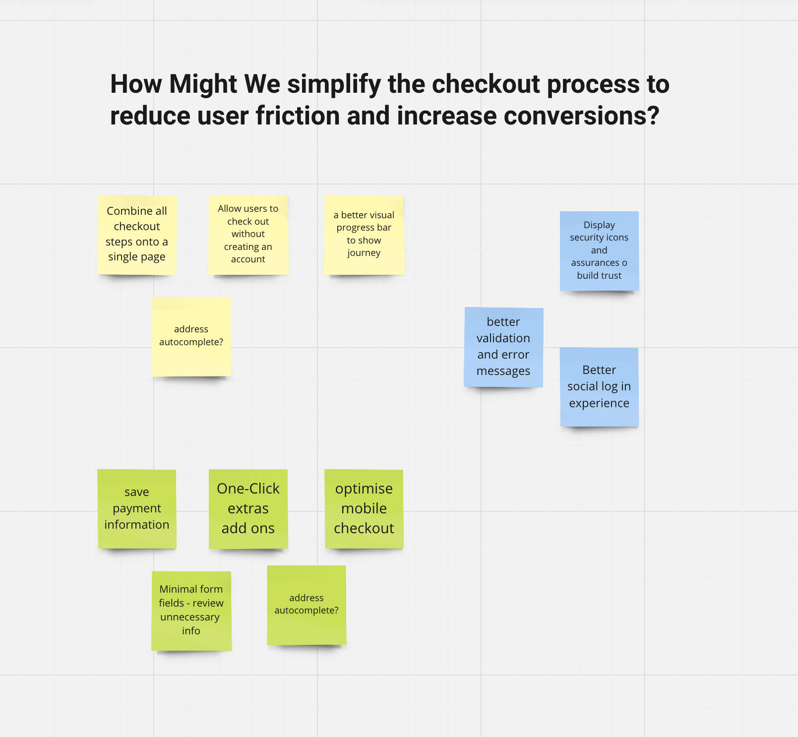 Brainstorming notes on sticky notes under the question How Might We simplify the checkout process to reduce user friction and increase conversions, with suggestions about checkout steps, account creation, progress bar, validation, security, social login, payment info, mobile checkout, and form fields.