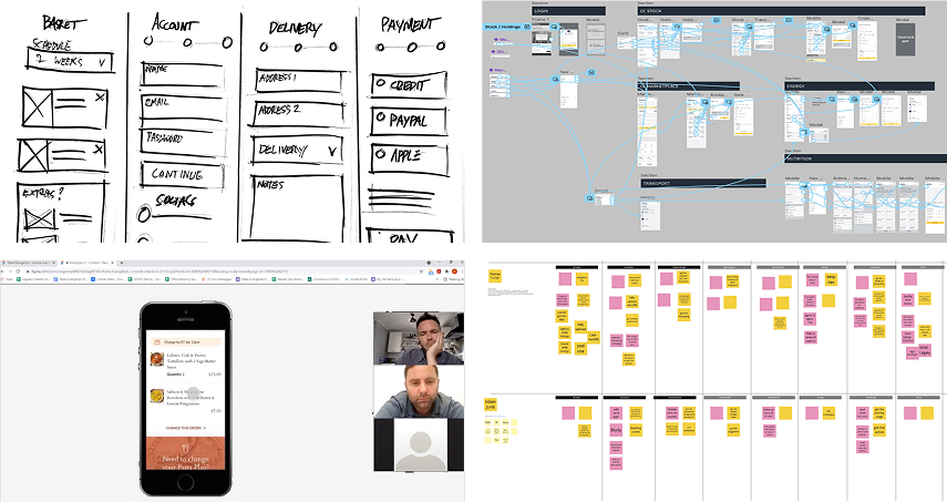 Collage of four images showing design and development processes: hand-drawn wireframe sketches of a checkout form; a digital sitemap or user flow diagram with interconnected screens; a video call with three participants and a mobile app interface for ordering food; and a digital Kanban board with yellow and pink sticky notes organized in columns.