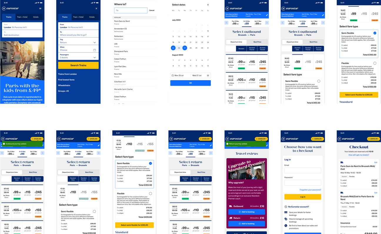 Series of screenshots showing the Eurostar train booking flow on a mobile app, including destination selection, date picker, train options with departure times and prices, fare type selection, travel extras, login for checkout, and final ticket summary.