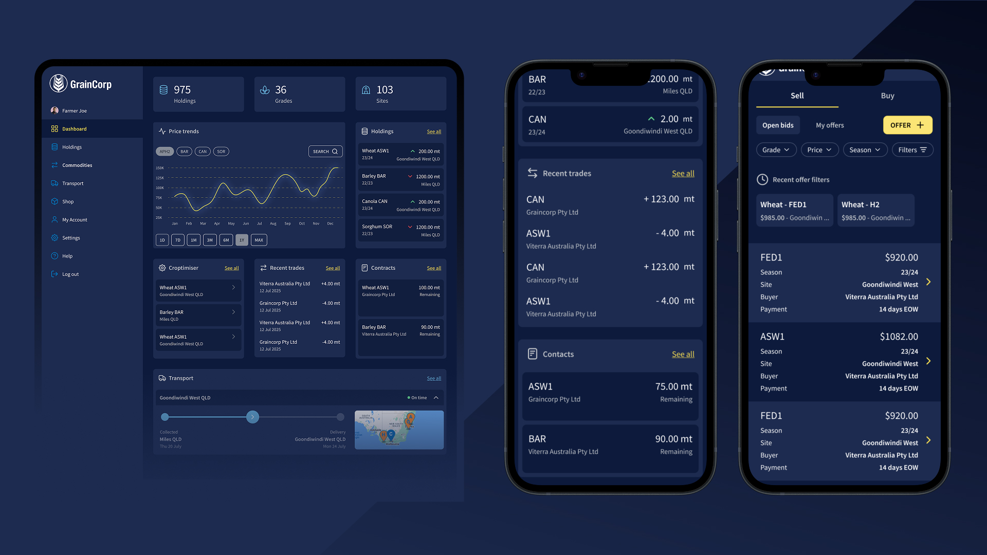 GrainCorp dark-themed dashboard on tablet showing holdings, price trends, commodities, contracts, recent trades, and transportation status; two smartphones display mobile views with recent trades, contacts, and sell offers for grain products.