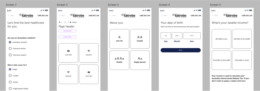 Five mobile screens from a healthcare app showing user selection steps including residency, coverage type, about you, date of birth input, and taxable income options.