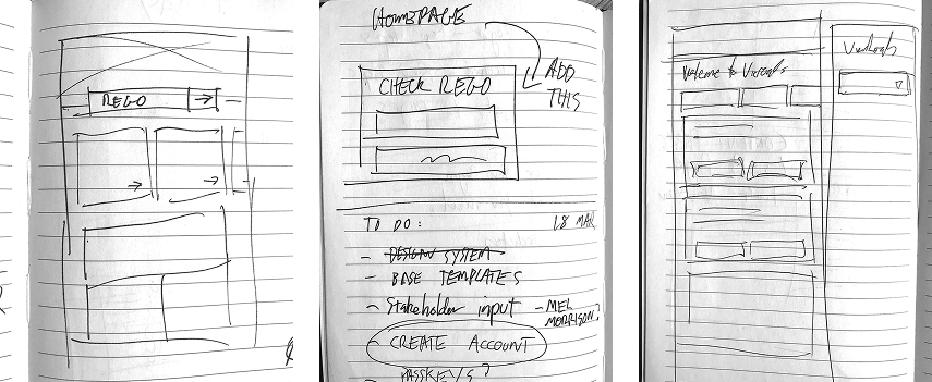 Three pages of a notebook showing hand-drawn wireframe sketches with labeled sections like 'DEMO,' 'CHECK REBO,' and notes including 'CREATE ACCOUNT' and a to-do list.
