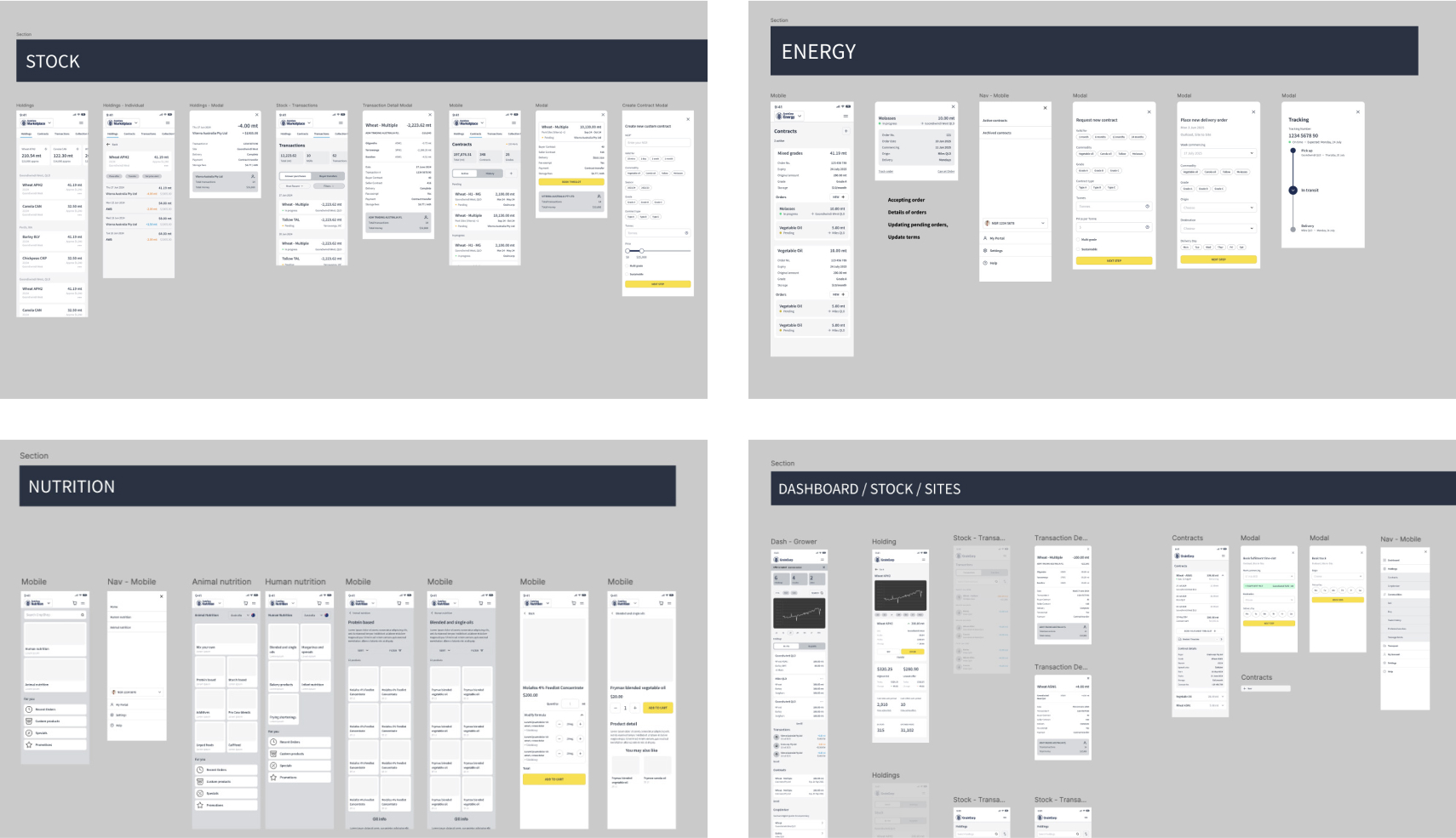 Four dashboard sections titled Stock, Energy, Nutrition, and Dashboard/Stock/Sites showing user interface mockups of mobile and web app screens with data tables, charts, transaction details, contracts, order tracking, and nutrition information.