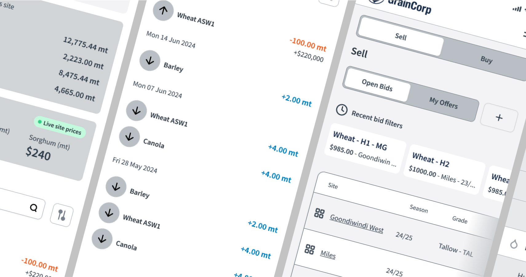 Dashboard showing commodity prices and recent bids for wheat, barley, canola, and sorghum with live site prices and bid filters.