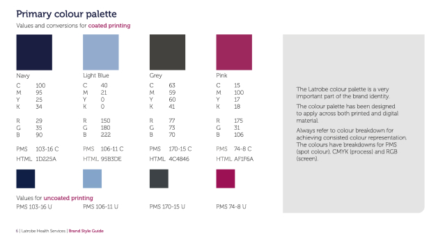 Latrobe Health Services primary colour palette showing Navy, Light Blue, Grey, and Pink swatches with CMYK, RGB, PMS, and HTML color codes for coated and uncoated printing.