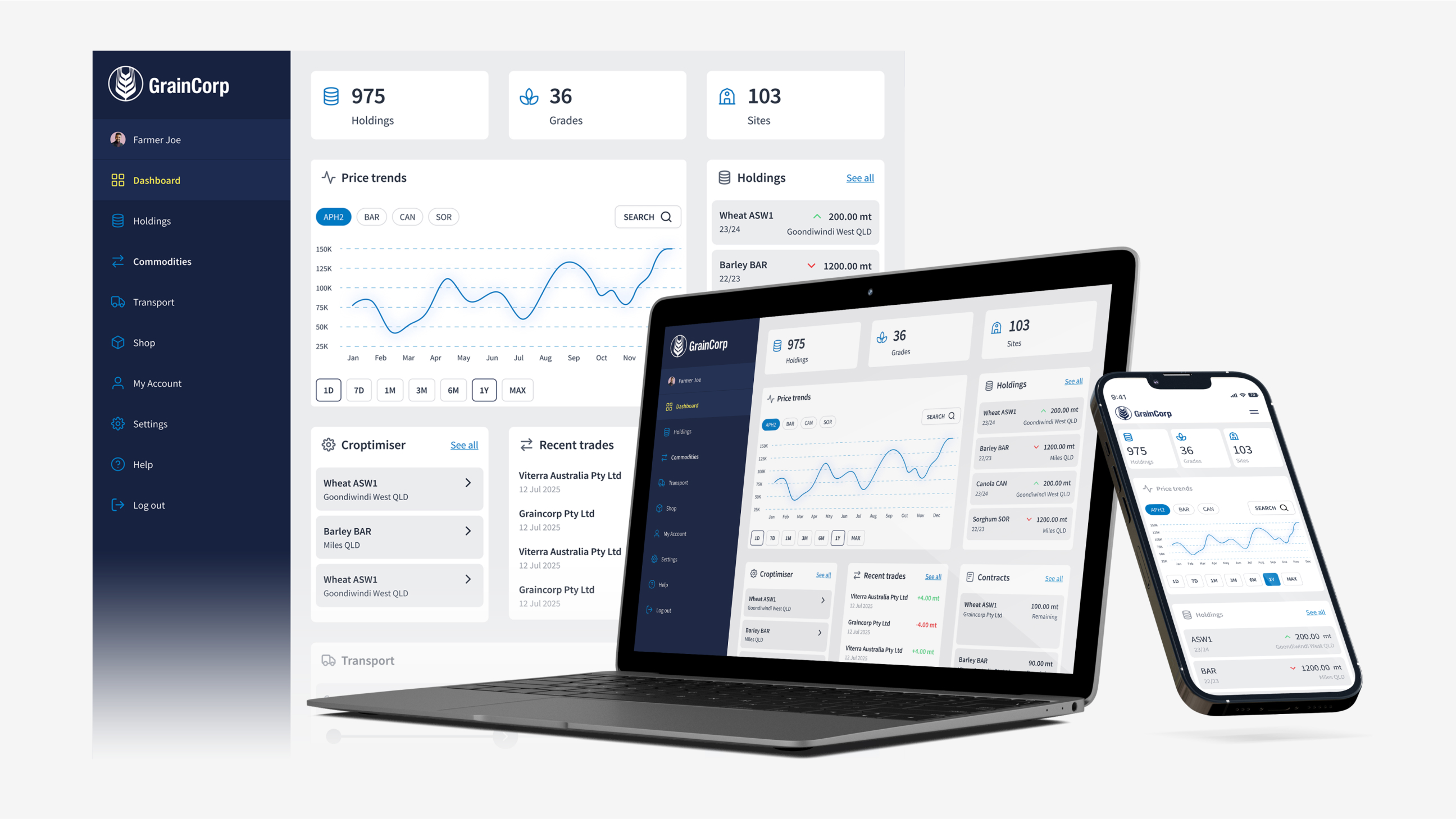 GrainCorp dashboard user interface displayed on a laptop and smartphone, showing holdings, price trends graph, recent trades, and crop optimiser details.