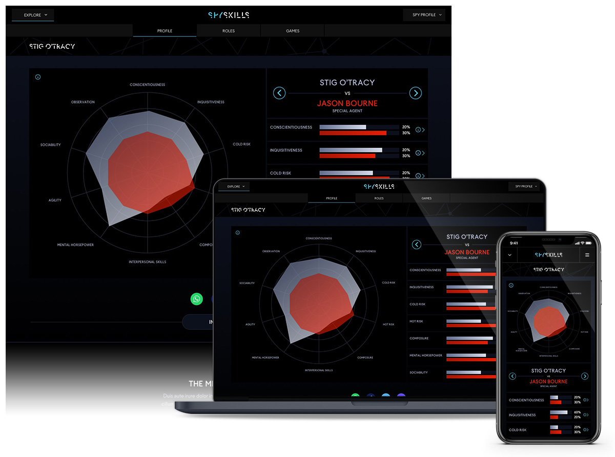 SpySkills skill comparison interface showing radar and bar charts comparing Stig O’Tracy and Jason Bourne across attributes like conscience, inquisitiveness, risk, composure, social ability, and agility on desktop, laptop, and mobile devices.