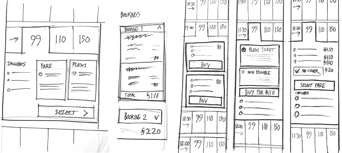 Hand-drawn wireframe sketches of a booking interface showing dates, prices, fare options, and booking summaries with selections and buy buttons.