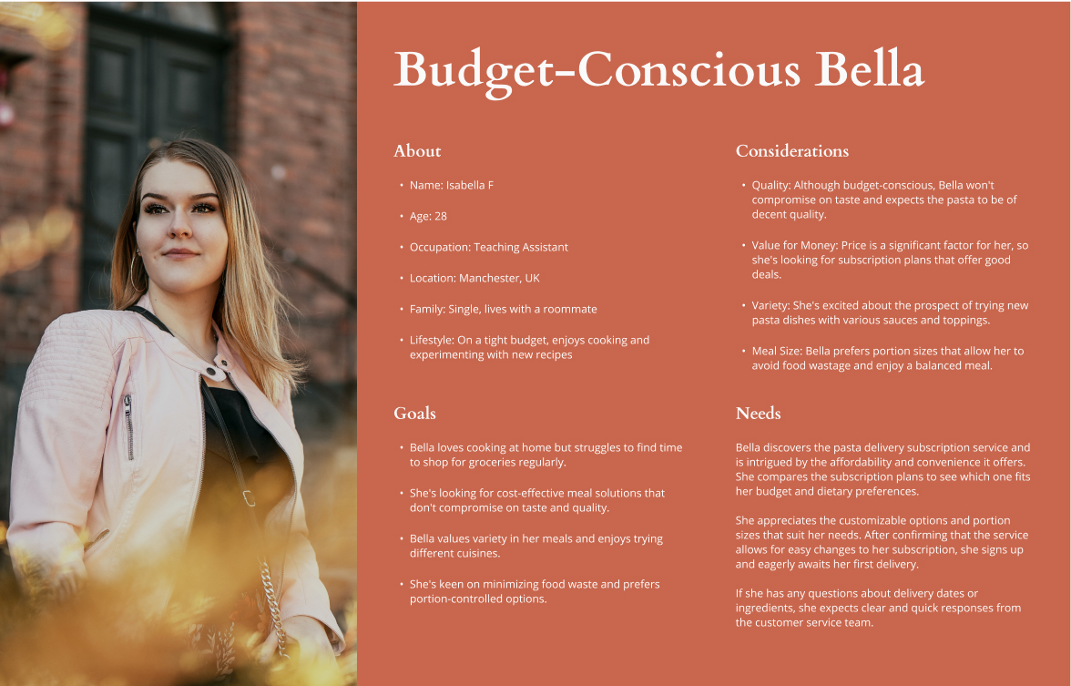 A young woman in a light pink jacket standing outside with a blurred brick background next to text describing 'Budget-Conscious Bella,' a persona focusing on cooking on a tight budget.