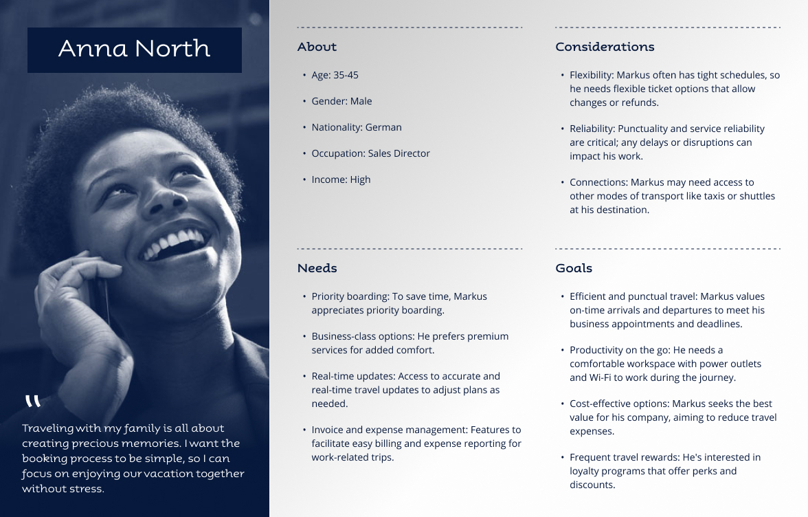 Black and white portrait of a woman smiling while talking on a phone, next to a user persona profile for Anna North outlining her age, gender, nationality, occupation, income, needs, considerations, and goals.