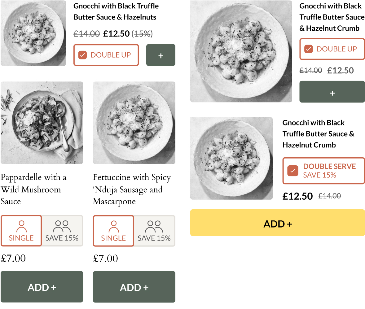 Menu display showing pasta dishes: Gnocchi with black truffle butter sauce and hazelnuts priced at £12.50 after discount, pappardelle with wild mushroom sauce, and fettuccine with spicy 'nduja sausage and mascarpone priced at £7.00 each, with single and save 15% options and add buttons.