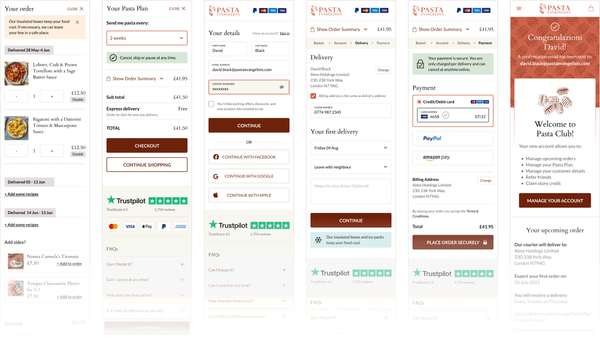 Multi-step checkout flow for Pasta Evangelists showing order review with food items, pasta plan subscription, user details sign-in, delivery information, payment method selection, and order confirmation screen.