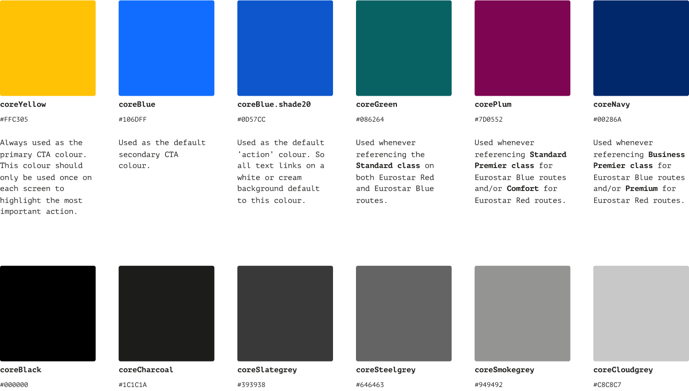 Color palette with twelve color swatches showing coreYellow, coreBlue, coreBlue shade20, coreGreen, corePlum, coreNavy, coreBlack, coreCharcoal, coreSlategrey, coreSteelgrey, coreSmokegrey, and coreCloudgrey, each with hex codes and usage descriptions.