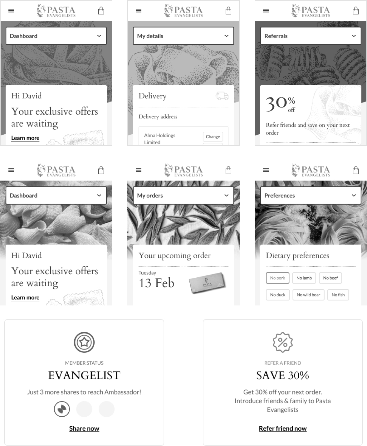 Mobile screens from Pasta Evangelists user account UI showing dashboard with exclusive offers, delivery details, referrals with 30% off, upcoming orders, dietary preferences, member status as Evangelist, and a refer-a-friend offer.