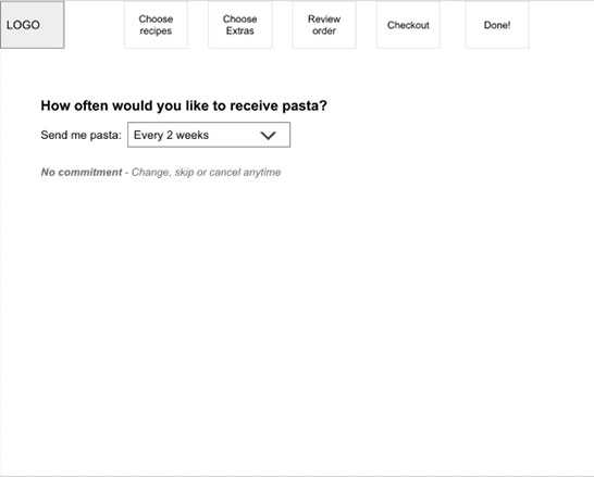 Subscription step asking how often the user would like to receive pasta, with a dropdown menu set to 'Every 2 weeks' and navigation steps for choosing recipes, extras, reviewing the order, checkout, and completion.